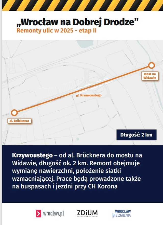 grafika