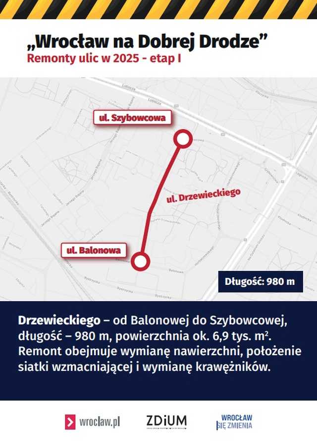 grafika