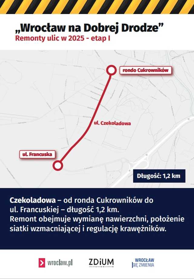 grafika