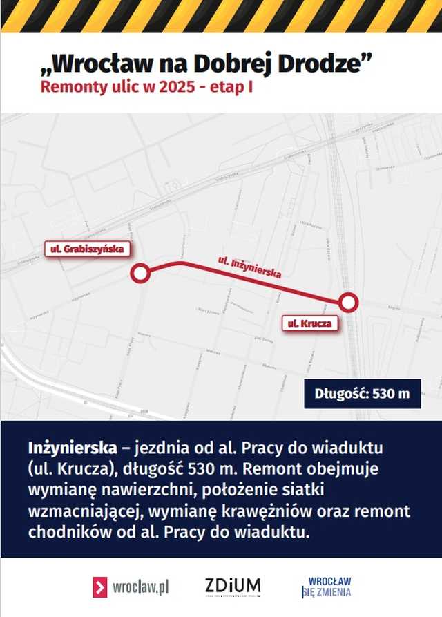 grafika