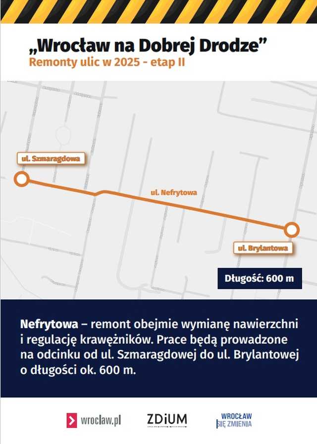 grafika