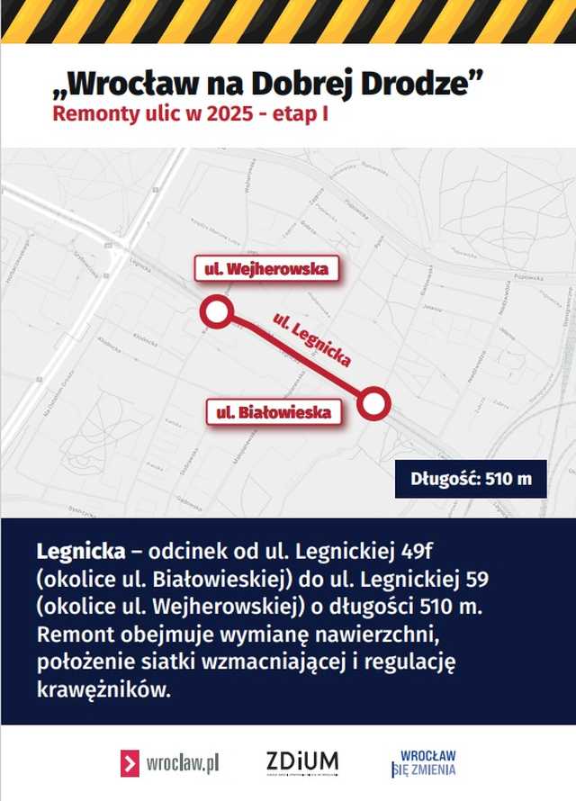 grafika