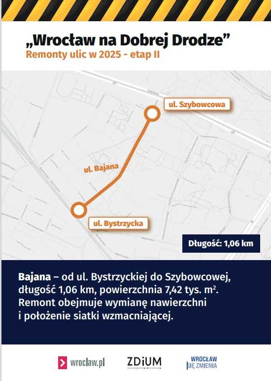 grafika