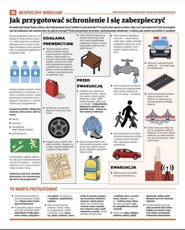 grafika