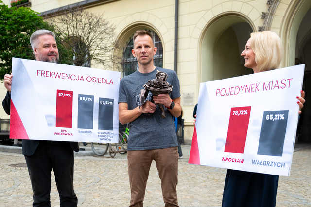 grafika