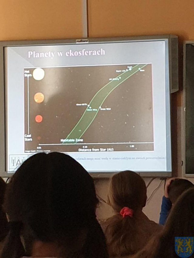 Astronomia w kamienickich szkołach