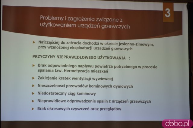 pożar sadzy, czad w mieszkaniu 