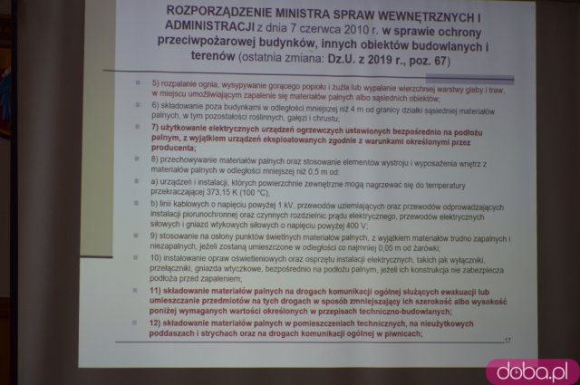 pożar sadzy, czad w mieszkaniu 