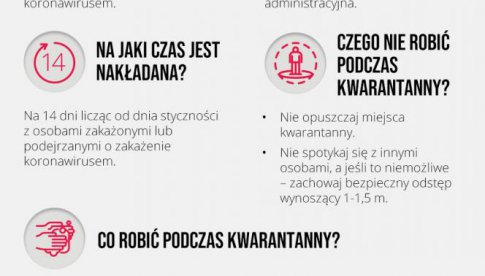 Na co mogą liczyć osoby objęte kwarantanną? Sprawdź!