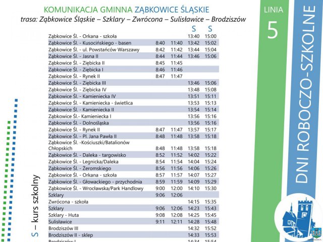 Autobusy Ząbkowickiej Komunikacji Publiczne rozkład jazdy
