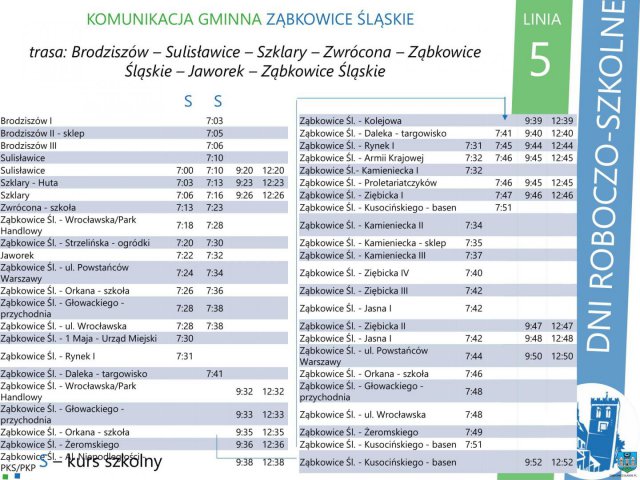 Autobusy Ząbkowickiej Komunikacji Publiczne rozkład jazdy