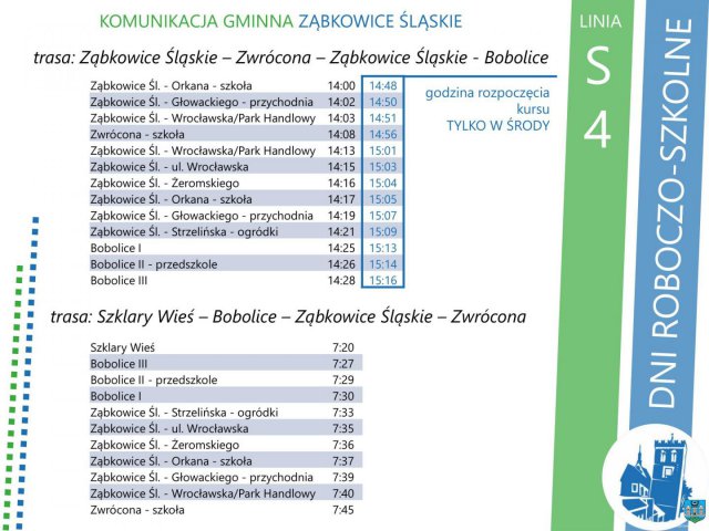 Autobusy Ząbkowickiej Komunikacji Publiczne rozkład jazdy