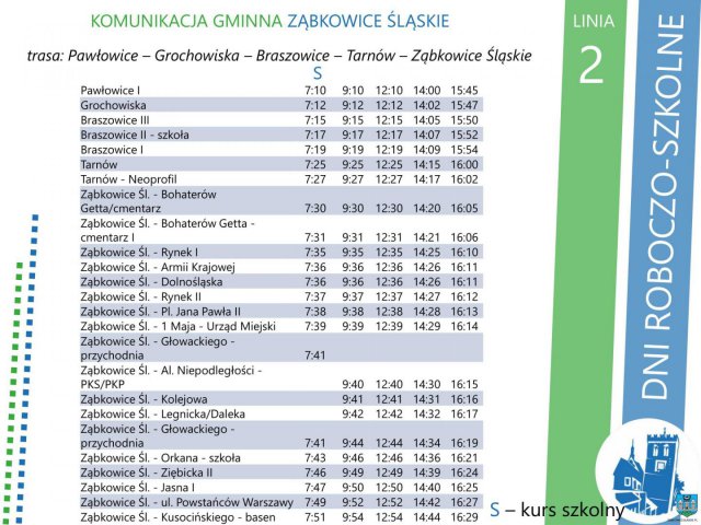 Autobusy Ząbkowickiej Komunikacji Publiczne rozkład jazdy