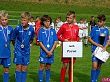 Ząbkowice Śląskie CUP 2020