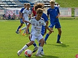 Ząbkowice Śląskie CUP 2020