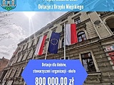 budżet Ząbkowic Śląskich 2021