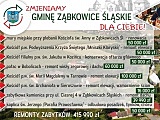 Inwestycje w gminie Ząbkowice Śląskie