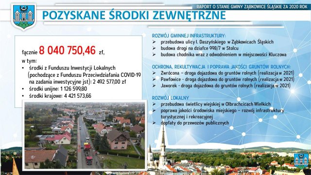 Absolutorium dla burmistrza Ząbkowic Śląskich