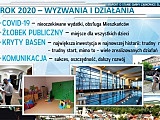 Absolutorium dla burmistrza Ząbkowic Śląskich