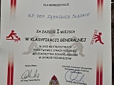 XVII Mistrzostwa Województwa Dolnośląskiego w Sportach Pożarniczych