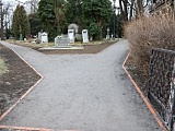 inwestycje
