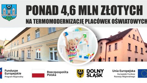 Ponad 4,6 mln złotych na termomodernizację placówek oświatowych w Ząbkowicach Śląskich
