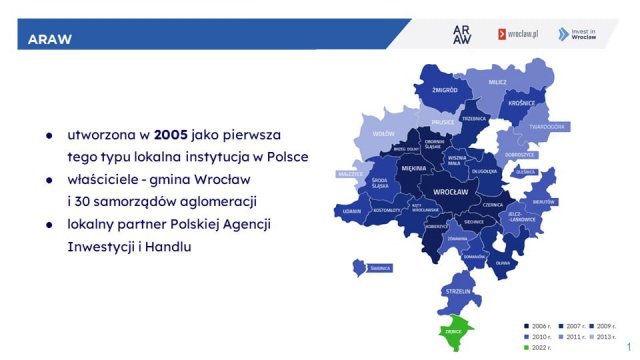 Burmistrz Ziębic na spotkaniu w Agencji Rozwoju Aglomeracji Wrocławskiej