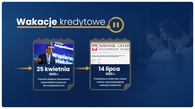 Poseł Marcin Gwóźdź o wakacjach kredytowych