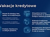 Poseł Marcin Gwóźdź o wakacjach kredytowych