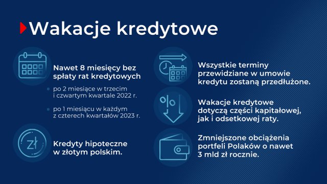 Poseł Marcin Gwóźdź o wakacjach kredytowych