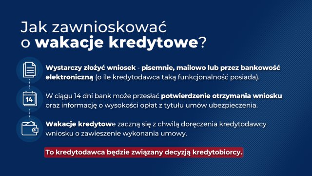 Poseł Marcin Gwóźdź o wakacjach kredytowych