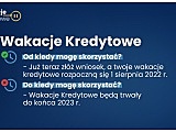 Poseł Marcin Gwóźdź o wakacjach kredytowych
