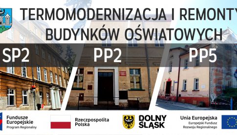 Prawie 3,5 mln zł na termomodernizację szkół i przedszkoli w Ząbkowicach Śląskich