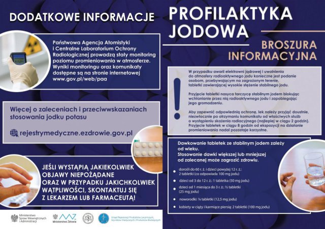 Plan dystrybucji tabletek jodku potasu na terenie Gminy Ziębice na wypadek zdarzenia radiacyjnego