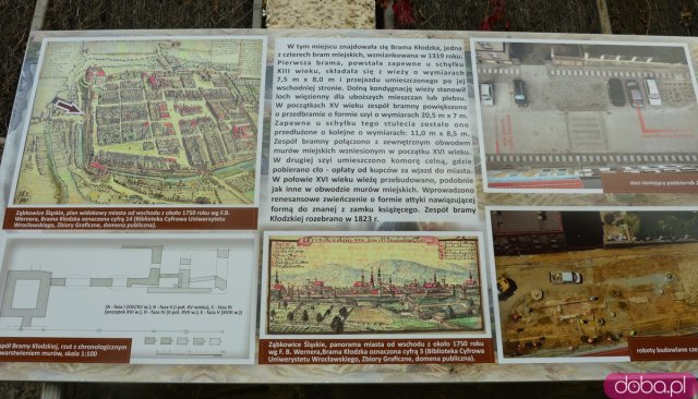 Kłodzka i Kamieniecka