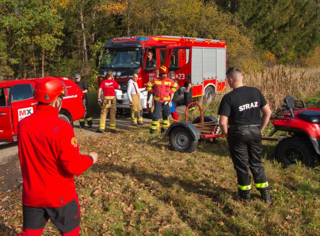 Zaopatrzenie wodne i gaszenie pożarów w lasach