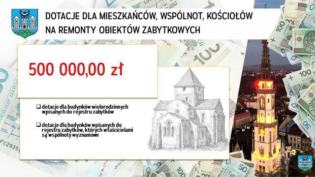 radni przyjęli budżet Ząbkowic na 2023