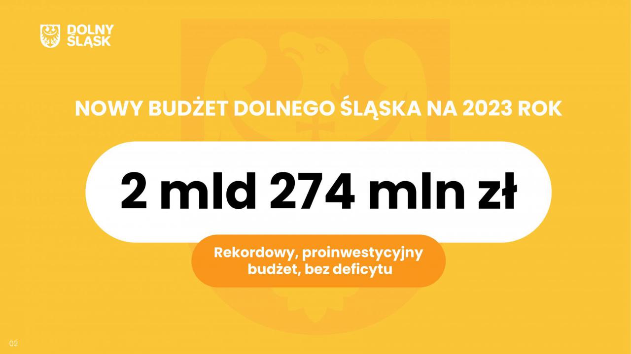 Dolny Śląsk - rekordowy budżet województwa na 2023 rok