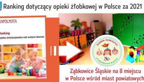 Ząbkowice Śląskie dbają o najmłodsze dzieci – 8 miejsce w Polsce!