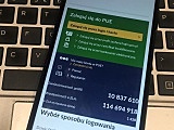 Nie ma biznesu bez konta na PUE ZUS