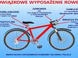 Akcja „Bezpieczny rowerzysta” dzisiaj na drogach powiatu ząbkowickiego