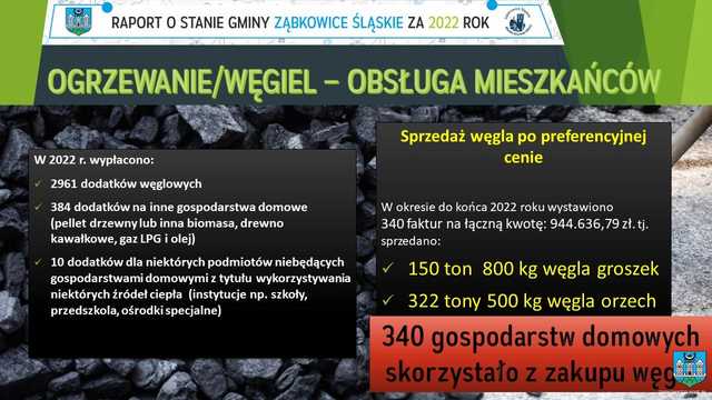 Burmistrz Ząbkowic Śląskich z absolutorium za 2022 rok