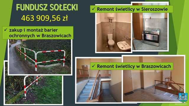 Burmistrz Ząbkowic Śląskich z absolutorium za 2022 rok
