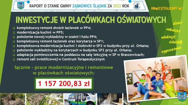 Burmistrz Ząbkowic Śląskich z absolutorium za 2022 rok