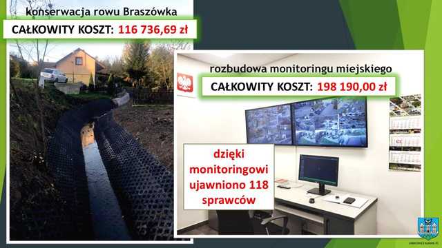 Burmistrz Ząbkowic Śląskich z absolutorium za 2022 rok