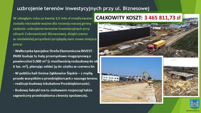 Burmistrz Ząbkowic Śląskich z absolutorium za 2022 rok