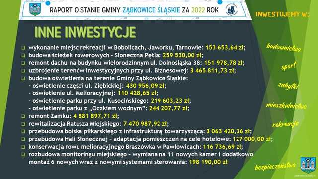 Burmistrz Ząbkowic Śląskich z absolutorium za 2022 rok