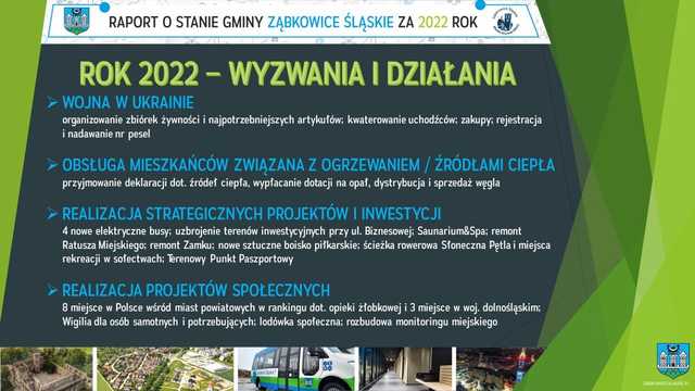 Burmistrz Ząbkowic Śląskich z absolutorium za 2022 rok