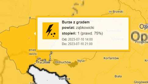 UWAGA! BURZE Z GRADEM