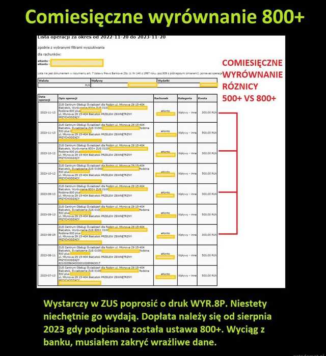 Fake news o 800 zł i fałszywy wniosek